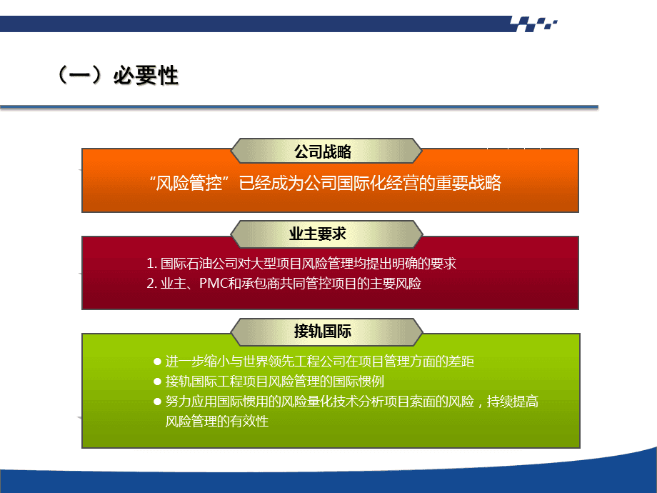 對外投資及管理中的風險評估概述